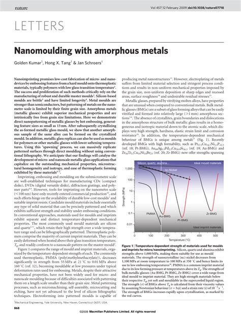 ways of fabricating amorphous metals|Nanomoulding with amorphous metals .